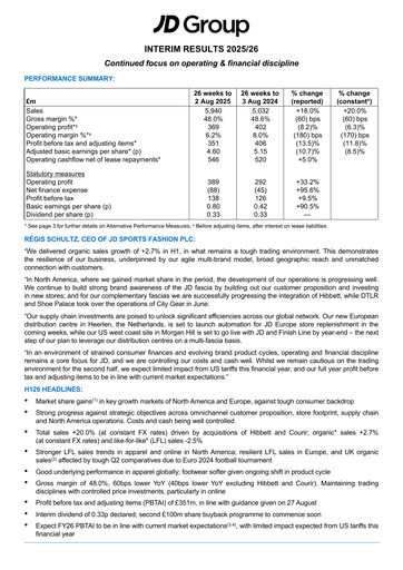 Thumbnail JD Sports Fashion

 Half-year Report 2025-h1