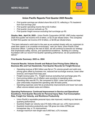 Miniature Union Pacific Corporation Rapport trimestriel 2025-q1