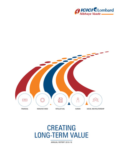 Thumbnail ICICI Lombard Annual Report 2018-2019
