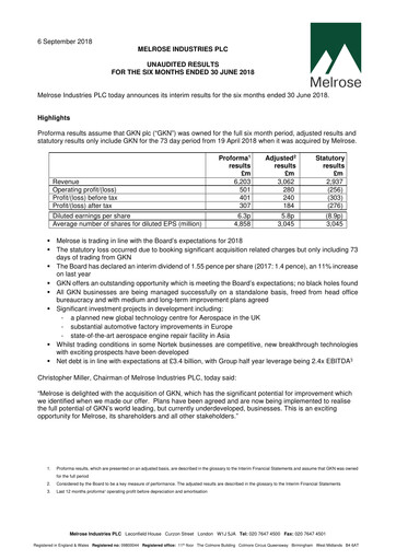Thumbnail Melrose Industries Half-year Report 2018-h1