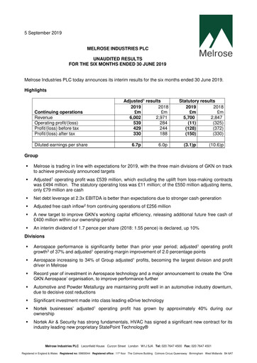 Thumbnail Melrose Industries Half-year Report 2019-h1