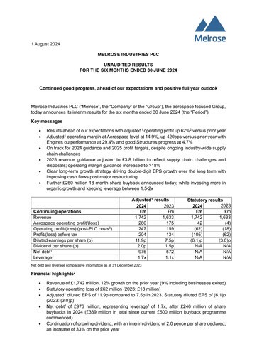 Thumbnail Melrose Industries Half-year Report 2024-h1