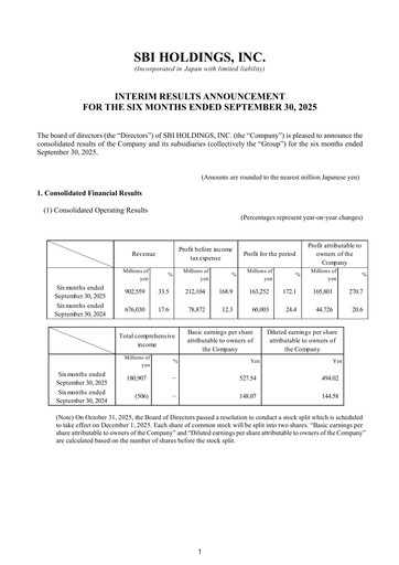 Thumbnail SBI Holdings Half-year Report 2026-h1