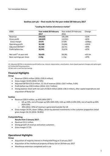 Thumbnail Boohoo Group Financial Report 2017