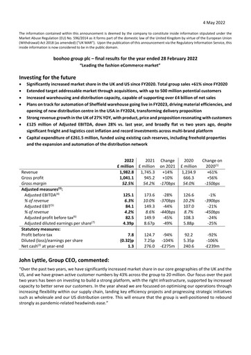 Thumbnail Boohoo Group Financial Report 2022
