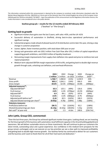 Thumbnail Boohoo Group Financial Report 2023