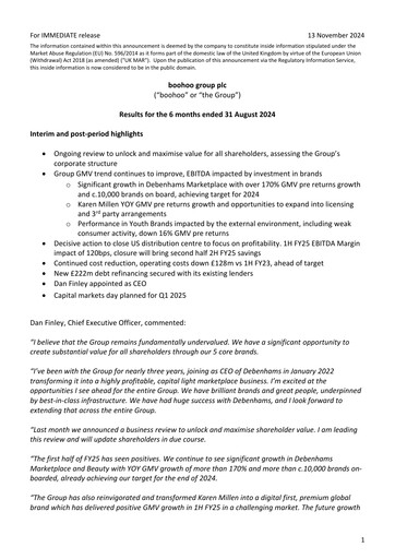 Thumbnail Boohoo Group Half-year Report 2025