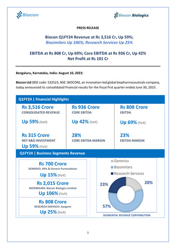 Thumbnail Biocon Quarterly Report 2023-q1