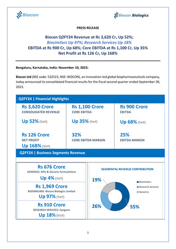 Thumbnail Biocon Quarterly Report 2023-q2