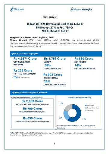Thumbnail Biocon Quarterly Report 2024-q1
