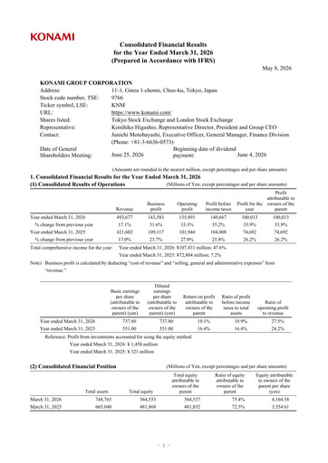 Thumbnail Konami Holdings Financial Report 2026