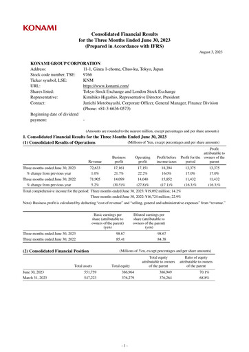 Thumbnail Konami Holdings Quarterly Report 2024-q1