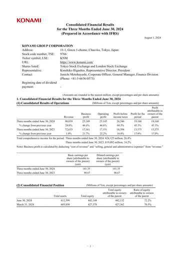 Thumbnail Konami Holdings Quarterly Report 2025-q1