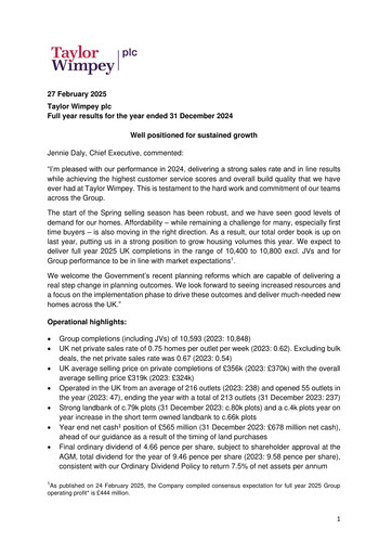 Thumbnail Taylor Wimpey Financial Report 2024