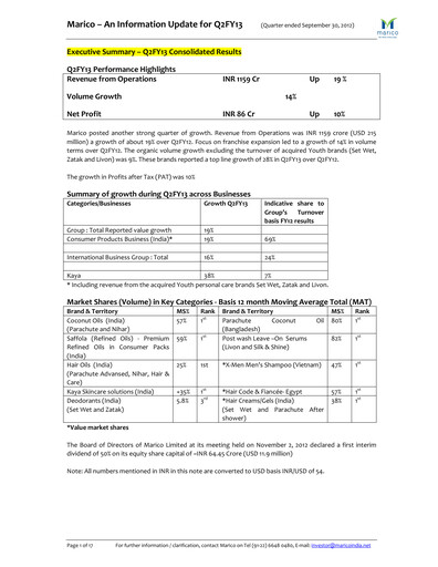 Thumbnail Marico
 Quarterly Report 2012-q2