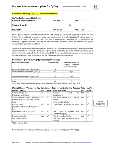 Thumbnail Marico
 Quarterly Report 2012-q3