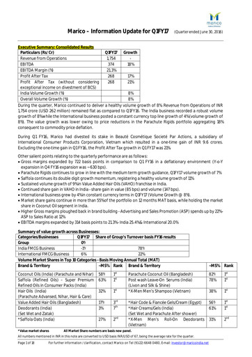 Thumbnail Marico
 Quarterly Report 2016-q1