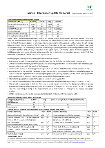 Thumbnail Marico
 Quarterly Report 2017-q4