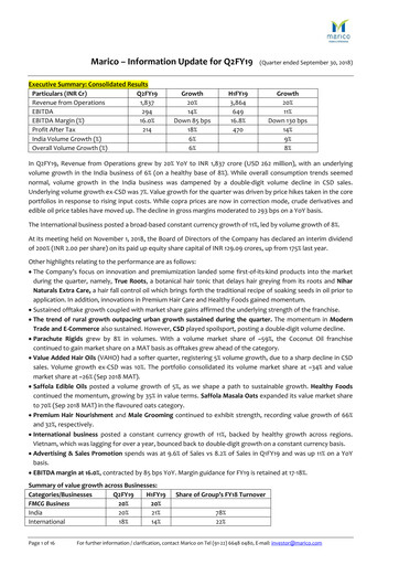 Thumbnail Marico
 Quarterly Report 2018-q2