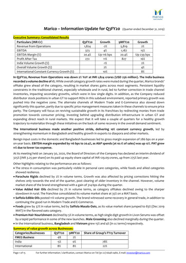 Thumbnail Marico
 Quarterly Report 2019-q3