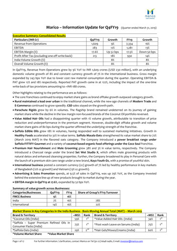Thumbnail Marico
 Quarterly Report 2019-q4