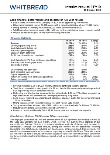 Thumbnail Whitbread Half-year Report 2018-2019-h1