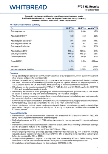 Thumbnail Whitbread Half-year Report 2023-2024-h1