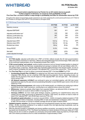 Thumbnail Whitbread Half-year Report 2025-2026-h1