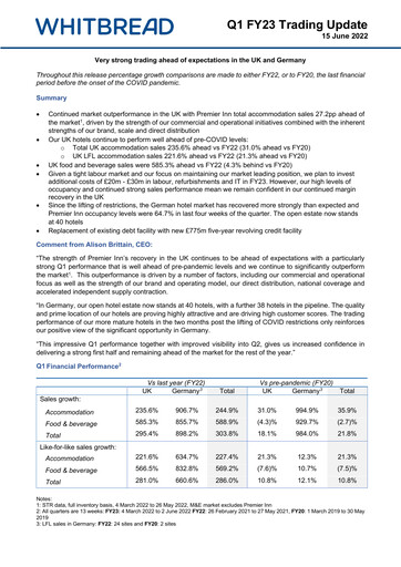 Thumbnail Whitbread Quarterly Report 2022-2023-q1