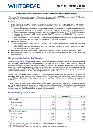 Thumbnail Whitbread Quarterly Report 2024-2025-q1