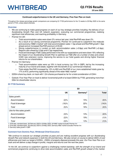 Thumbnail Whitbread Quarterly Report 2025-2026-q1