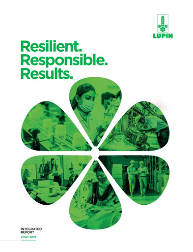 Miniature Lupin Limited
 Rapport annuel 2020-2021