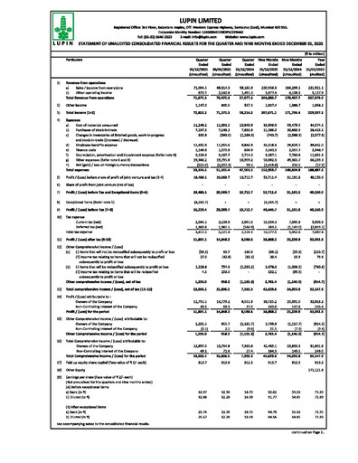 Vorschaubild Lupin Limited
 Quartalsbericht 2025-q3
