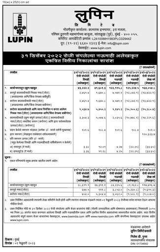 Thumbnail Lupin Limited
 Quarterly Report 2023-q3