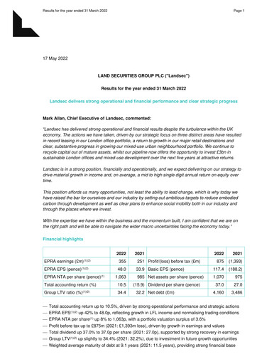 Miniature Land Securities Group Rapport financier 2022