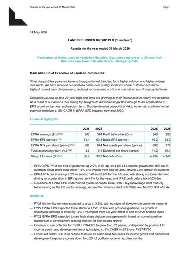 Thumbnail Land Securities Group Financial Report 2026