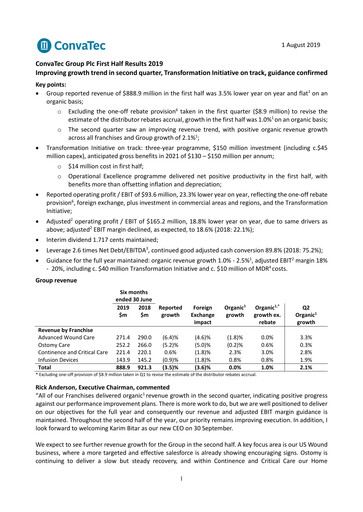 Miniature Convatec Group Rapport semestriel 2019-h1