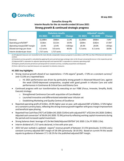Miniature Convatec Group Rapport semestriel 2021-h1