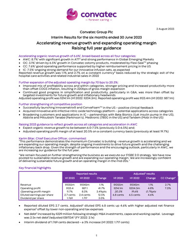Miniature Convatec Group Rapport semestriel 2023-h1