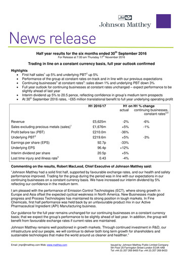 Thumbnail Johnson Matthey Half-year Report 2016-h1