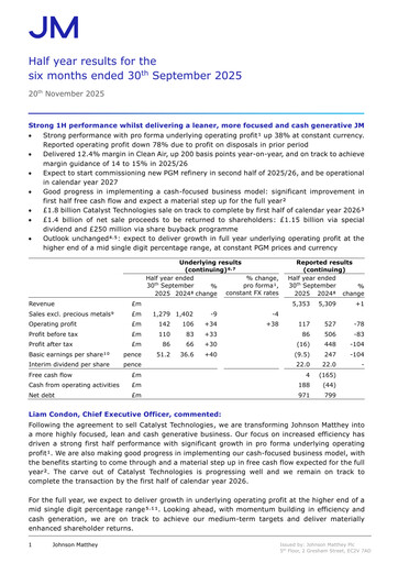 Thumbnail Johnson Matthey Half-year Report 2025-h1