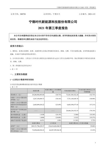 Thumbnail CATL Financial Statement 2021-9m