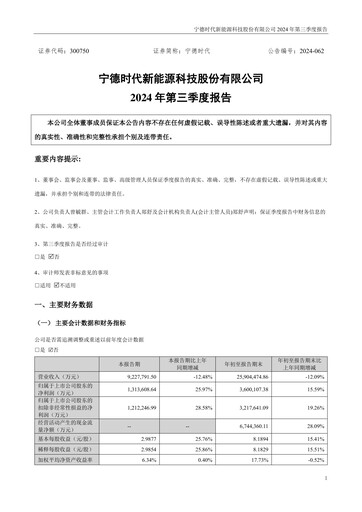 Thumbnail CATL Financial Statement 2024-9m