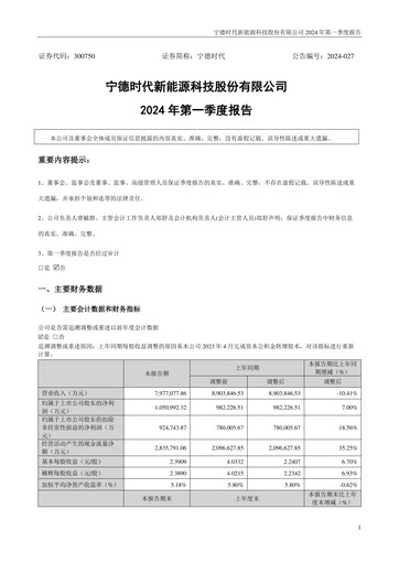 Thumbnail CATL Financial Statement 2024-q1