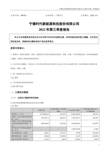 Thumbnail CATL Quarterly Report 2022-q3