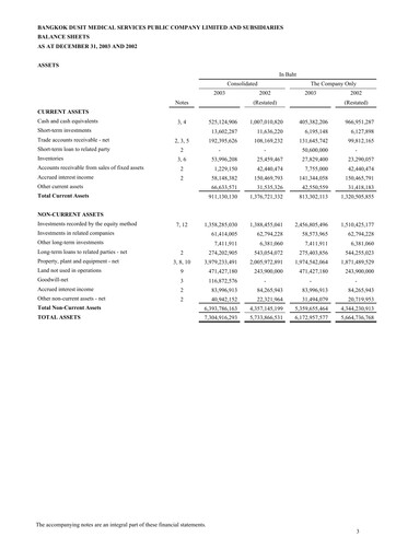 Thumbnail Bangkok Dusit Medical Services (BDMS) Financial Statement 2003