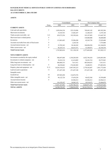 Thumbnail Bangkok Dusit Medical Services (BDMS) Financial Statement 2004