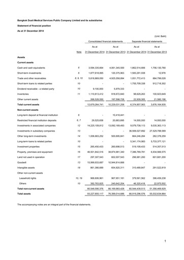 Thumbnail Bangkok Dusit Medical Services (BDMS) Financial Statement 2014