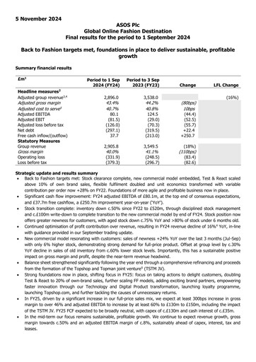 Thumbnail ASOS Financial Report 2024