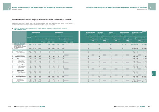 Vorschaubild BNP Paribas ESG-Bericht 2024